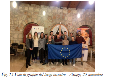 Dai voce alla tua visione! European Year of Youth nella montagna veneta: le proposte e le idee dei giovani” RAPPORTO FINALE